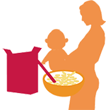meals of a wide range of generation
