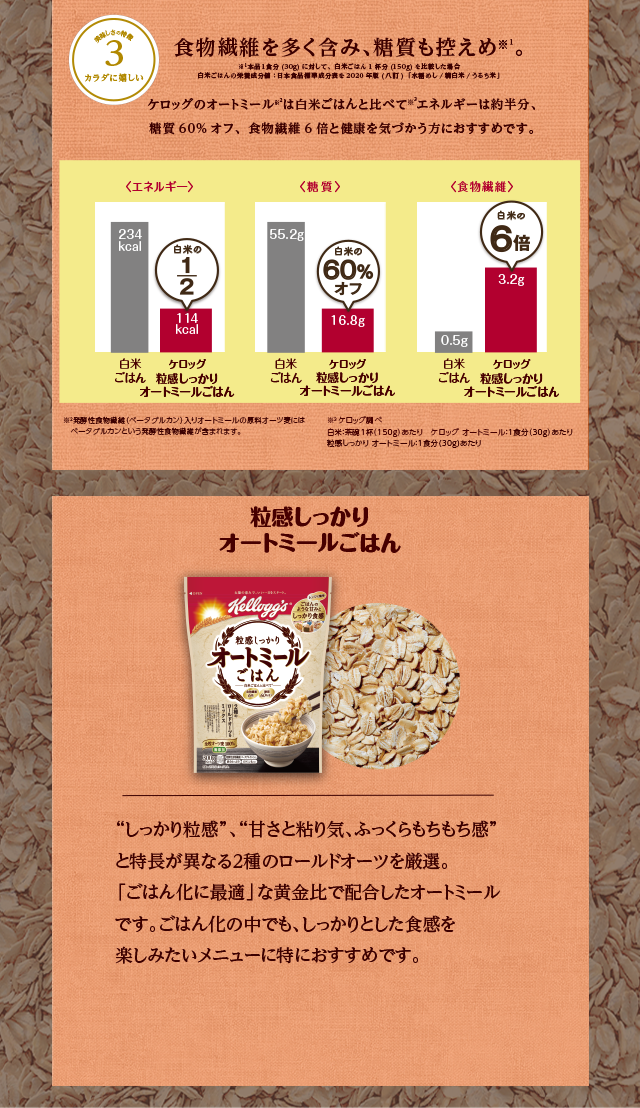 オートミール | Kellogg's