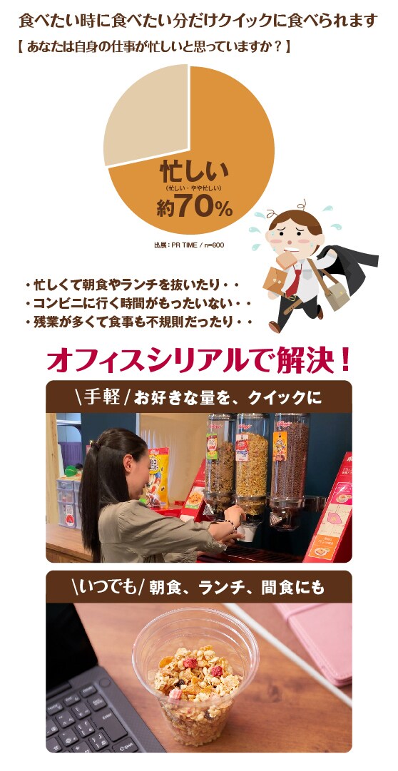 Office Cereal Kellogg S